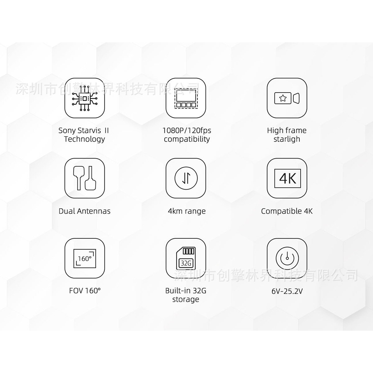 Walksnail Avatar HD Pro Kit Du - đánh giá và giá Walksnail Avatar Hd Pro Kit